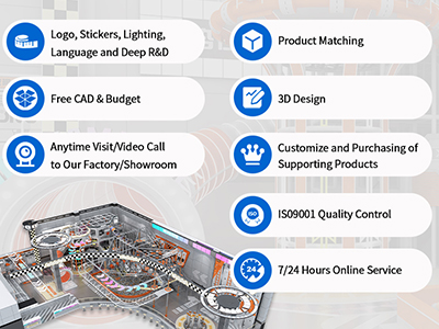 How to Design a Kids Indoor Playground: Qilong’s Blueprint for Profitable & Safe Play Ecosystems